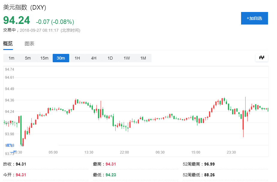 2019经济增长_2019经济增长目标将下调,贸易顺差或进一步收窄-经济频道(3)