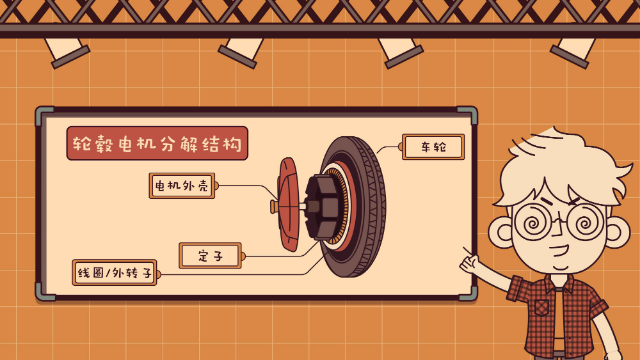 100年前就实现了的轮毂电机技术，为什么今天还没法普及？