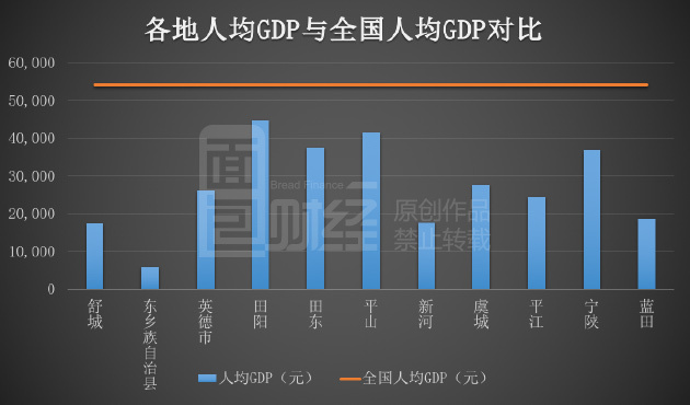 甘肃各县2021年GDP_2021年焊工证图片甘肃(2)