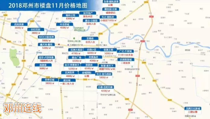 邓州连线(微信公众号:邓州连线网)谈到楼市,房价总是大家讨论的焦点