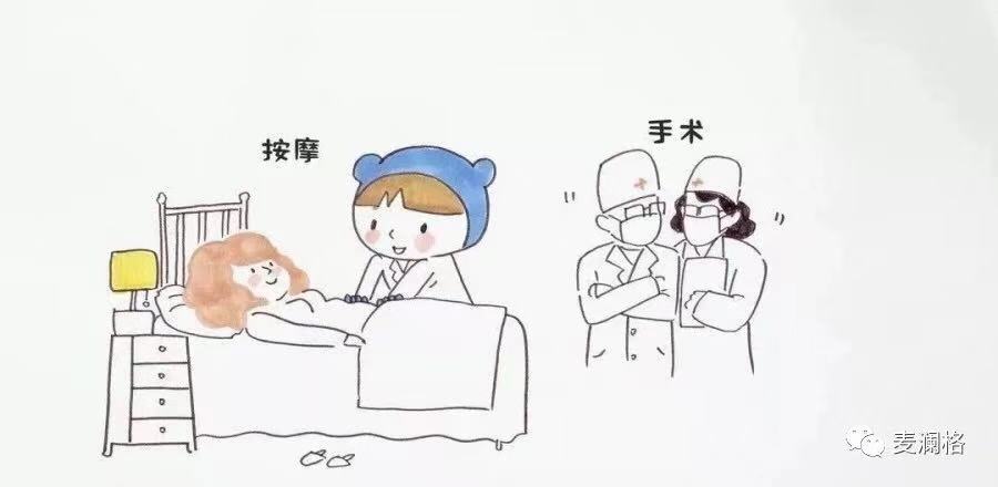 产后动画——孕前小蛮腰,孕后似钱包