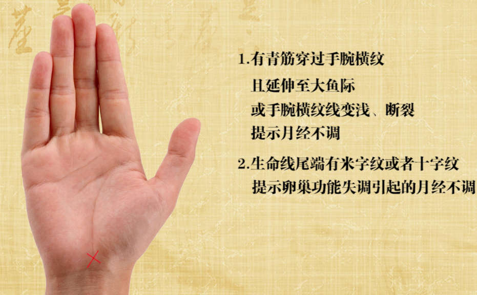 有青筋穿过手腕横纹并且延伸到大鱼际,或者手腕横纹线变浅,断裂,代表