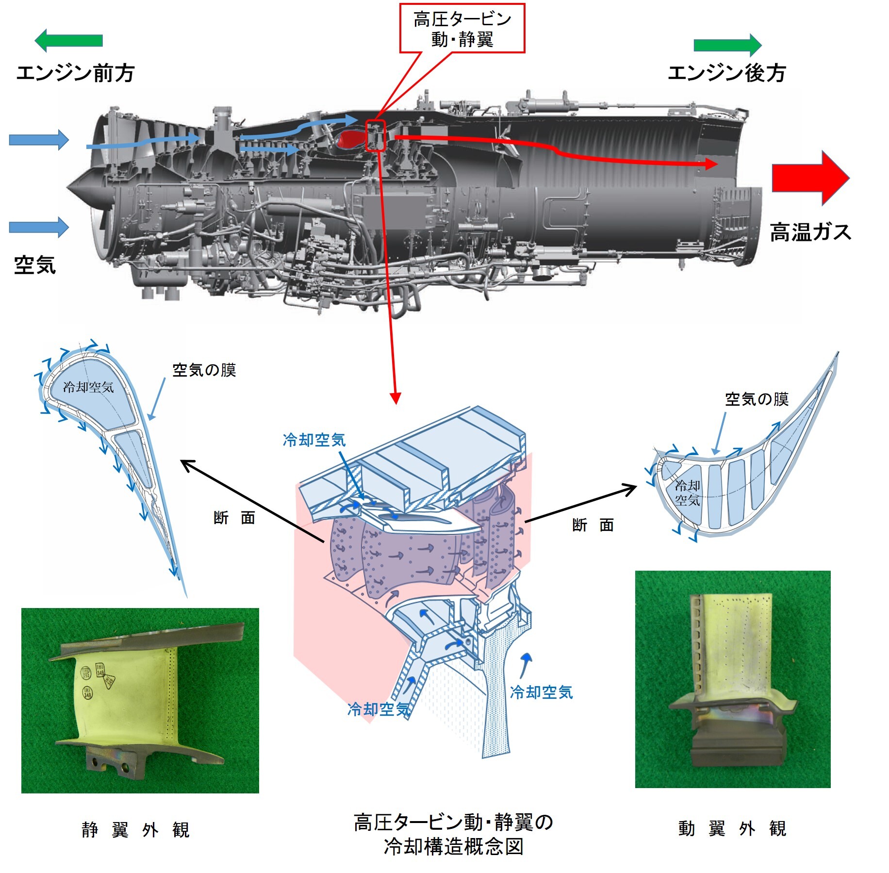 多种新概念六代机发动机项目或将在2019年出现