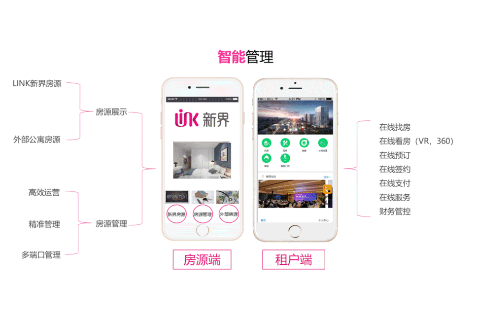 派米雷先行