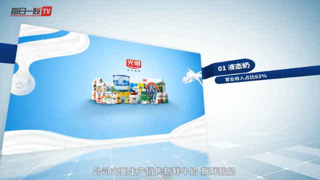 73a9747e86ea603d38ca4ba8a091e21f94fddf77_size232_w640_h360.png