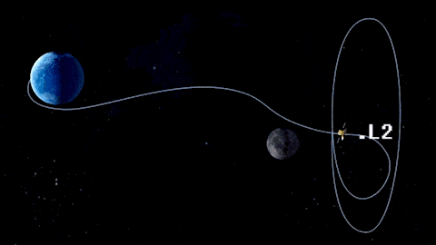 嫦娥四号登陆月球背面