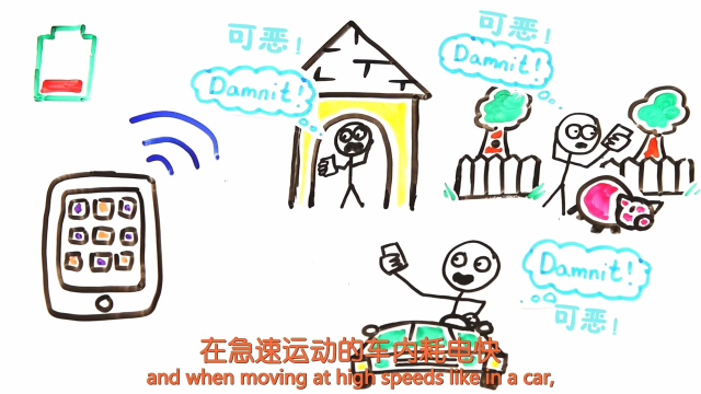 短信发送的工作原理到底是什么呢？