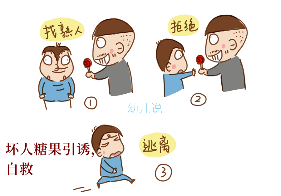 2,陌生人给糖果怎么办?