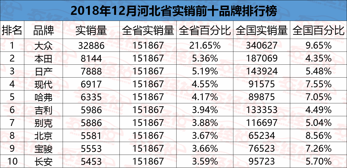 四川省人口排名_四川人口排行出炉,宜宾排名13位