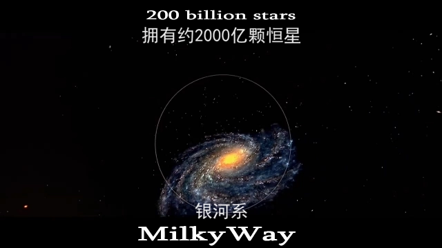 震撼的视频，从最小夸克到整个可观测宇宙，让你迷失在宇宙之中