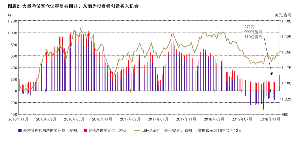 经济扩张与衰退次数美国经济总量排名