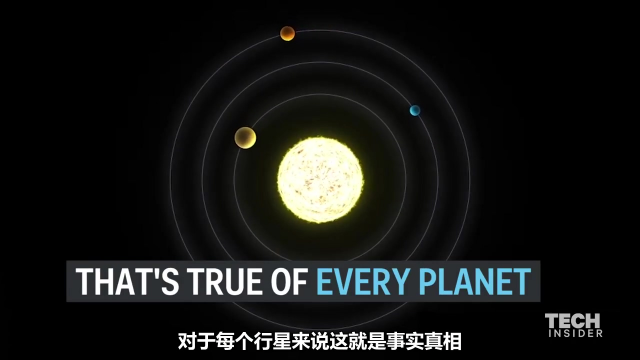 木星并非真正的围绕太阳中心运行的