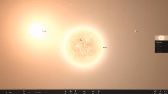 如果参宿七的恒星系统被破坏，那么会怎样？