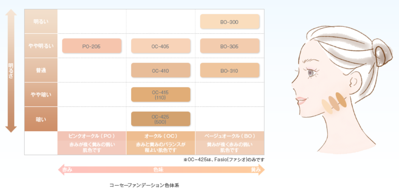 2019年女生最流行的口红颜色是什么看日本彩妆界的潮流