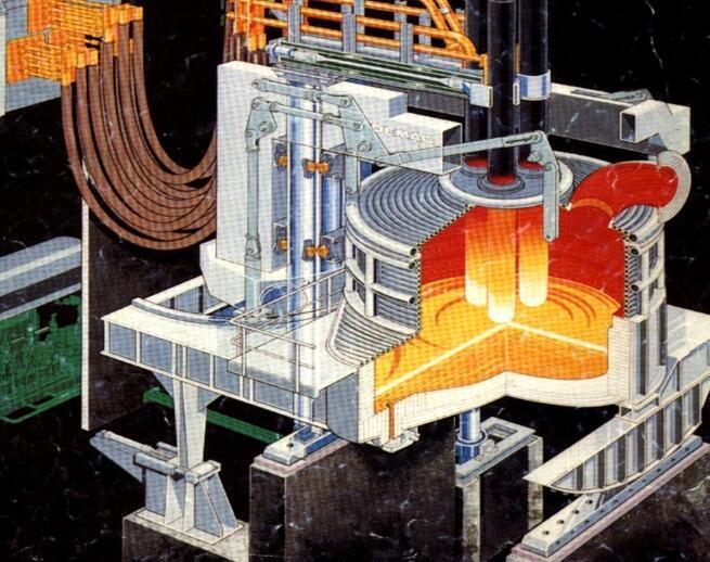 电炉底电极对耐火材料的要求有哪些