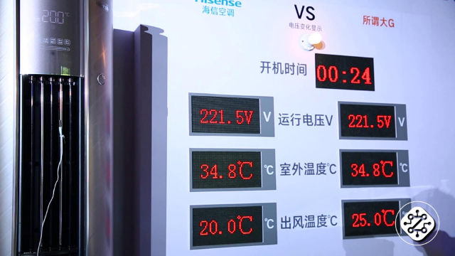 海信空调：20秒速冷领先对手5℃ 140V超低电压正常启动