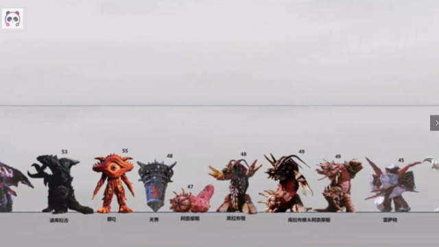 盖亚奥特曼全登场怪兽身高比例图.