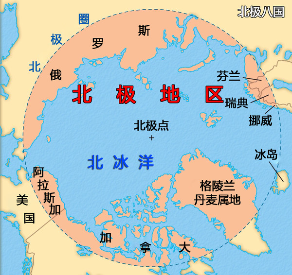 北极地区