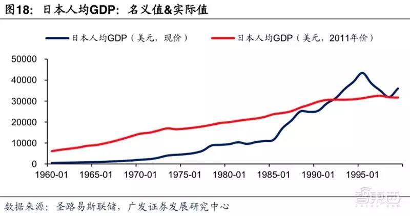 钢铁占日本gdp多少_材料一 2003年.中国GDP占世界的4 .但重要资源消耗占世界的比重却很高 石油7.4 .原煤3