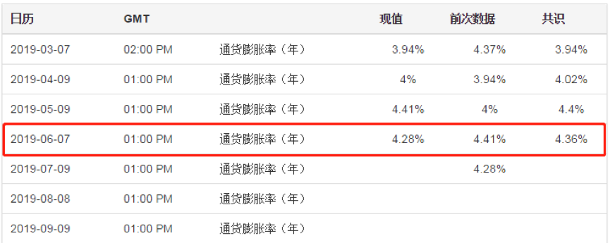 ATFX：避险情绪消退，墨西哥比索出现过山车行情