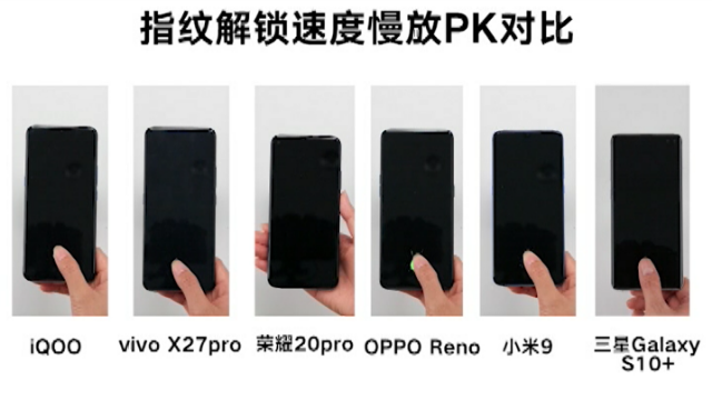 秒杀小米、OPPO、VIVO，荣耀20Pro解锁快到无敌！