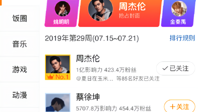 这是打不过就跑？周杰伦迎战破亿，蔡徐坤粉丝团却退出竞争 凤凰网视频 凤凰网