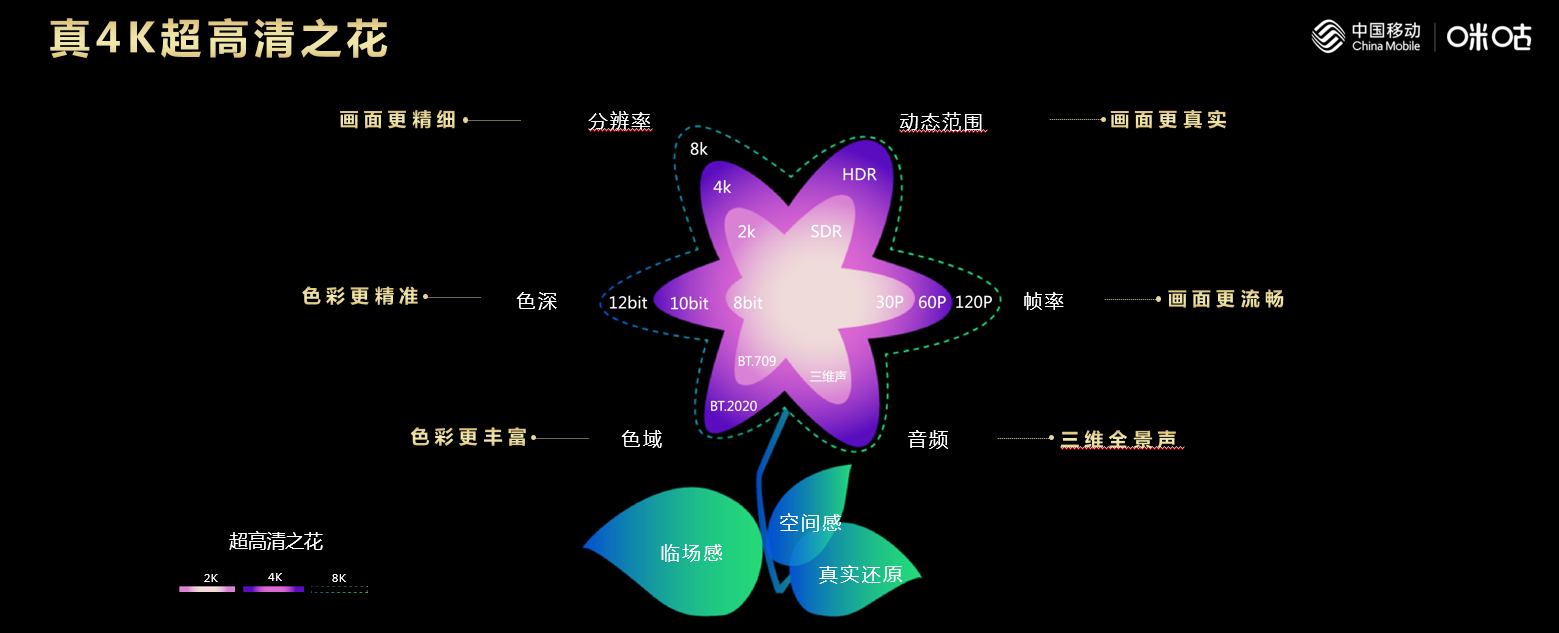 聚焦中超焦点战,中国移动江苏公司携手咪咕打造5G超高清赛场 万博manxbet