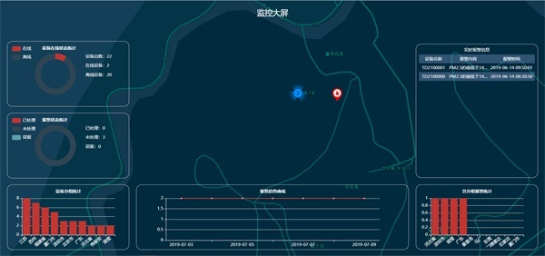 公园智慧路灯解决方案 通博首页