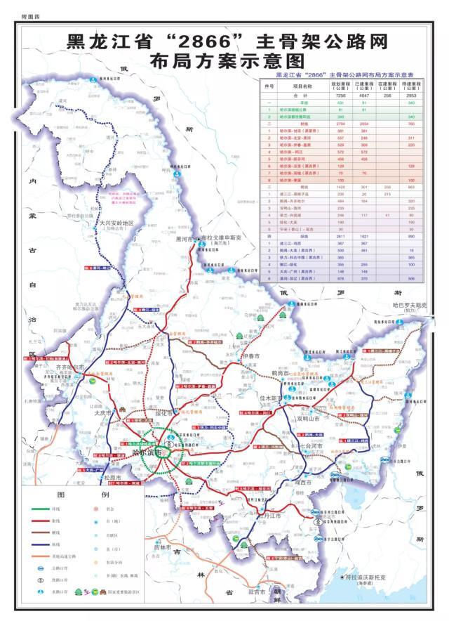 规划总里程7256公里|“2866”高速公路网打通龙江发展经络 博e百国际网上娱乐