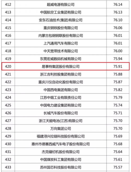 广东经济综合实力总量_2020广东经济十强区(3)