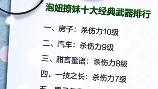 恋人十大夫妻婚姻排行.武器爱情经典v恋人情趣用品市场调查图片
