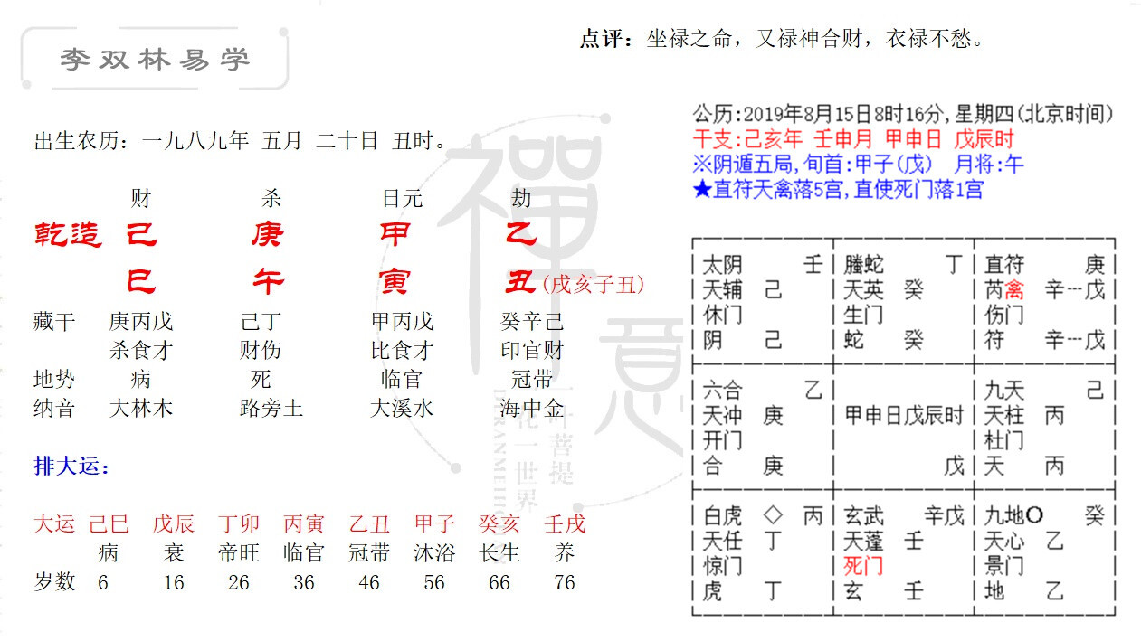 事业上面靠自己能有一番作为吗? null