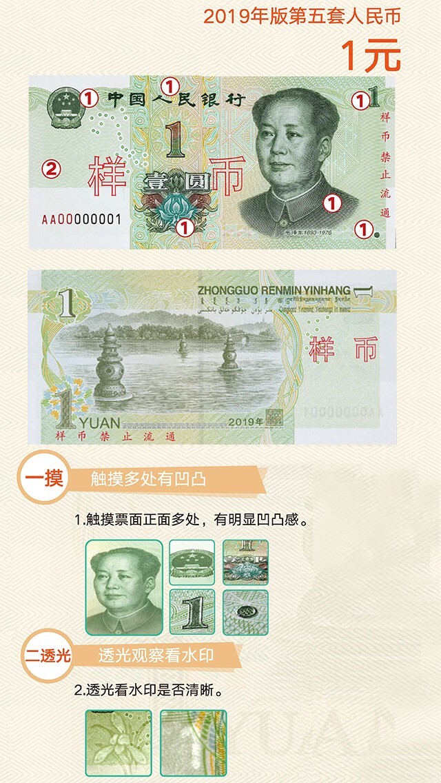 2019年版第五套人民币,识别三招:一转二摸三透光