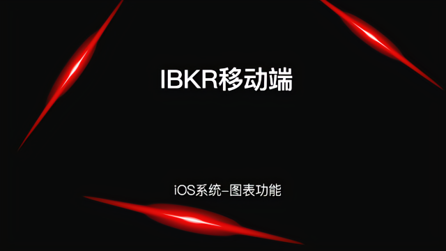 IBKR移动客户端之的iOS系统 - 图表