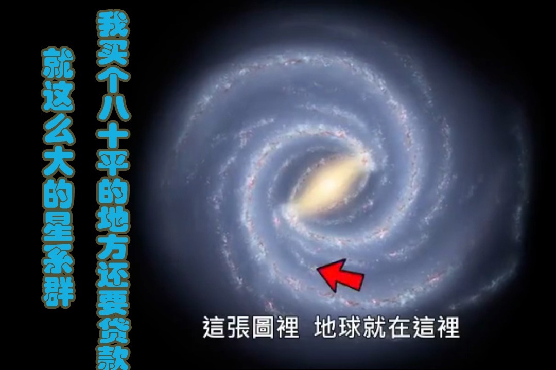 太阳系有多少光年_银河系的直径有 光年_太阳系的半径是多少光年