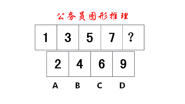 公务员图形推理，1357下一个是多少？凡是选9的都错了