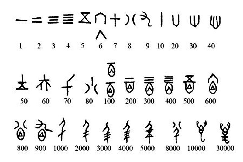 粟字猜成语_粟字图片头像(3)