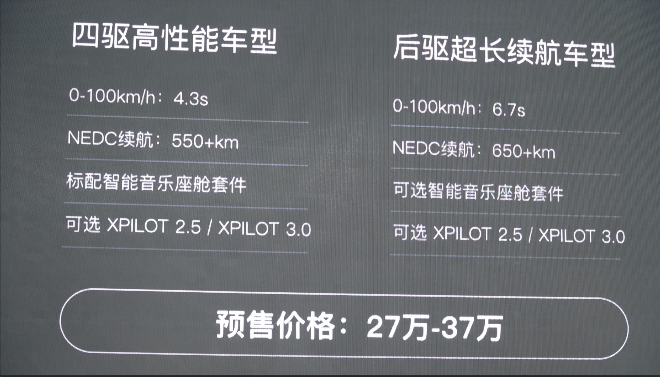 广州车展:小鹏p7车型正式开启预售 预售价格为27万元