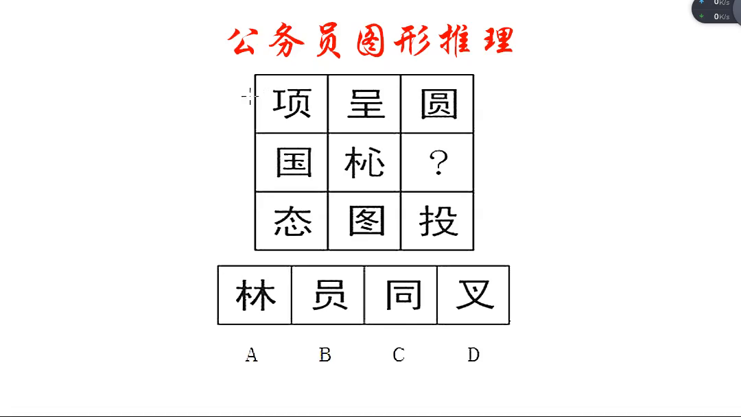 公务员图形推理，九宫格和汉字结构的双重考点，是有一定的难度