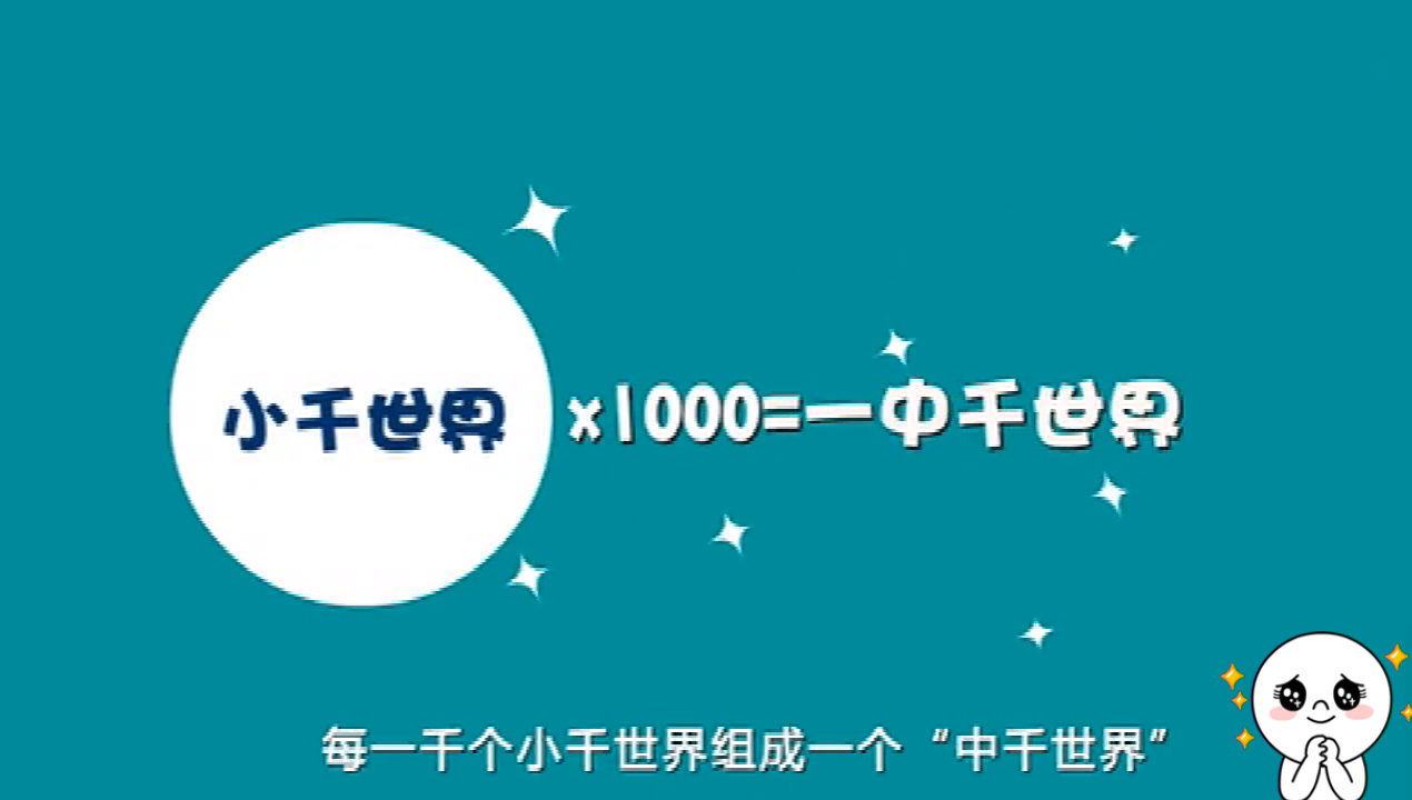 一分钟佛学常识13  什么是三千大千世界？