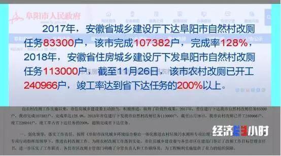 阜阳拿12亿改了个假厕所，当然厉害了！