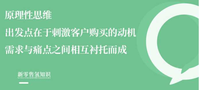 如何创作吸引人的朋友圈文案？（2） 