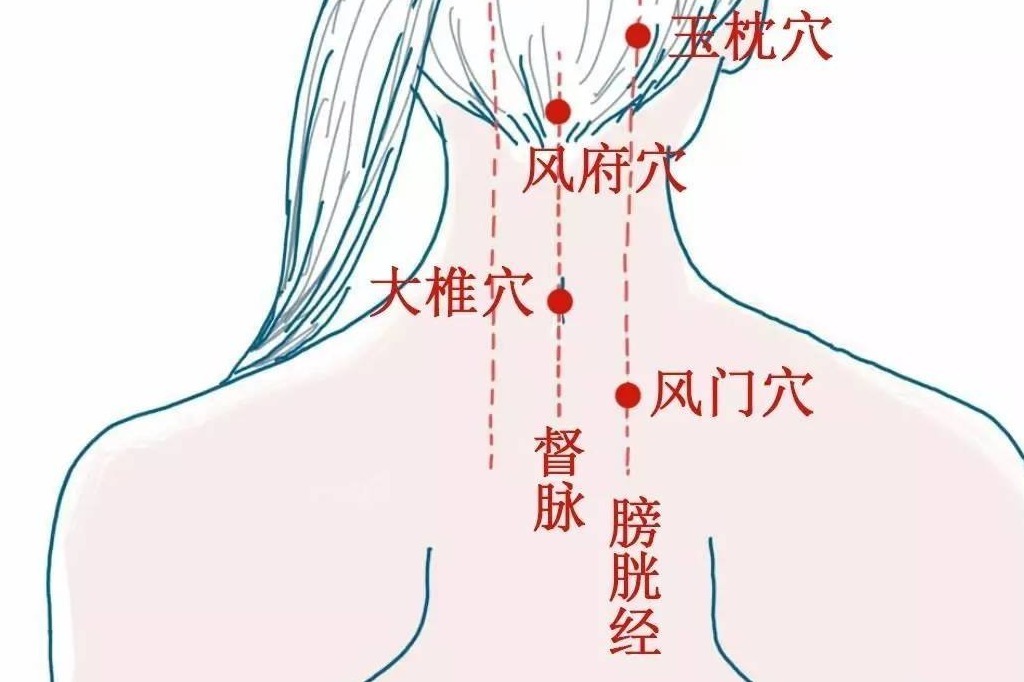 养生专家重视了这2个艾灸穴位!从此慢性咽炎有了