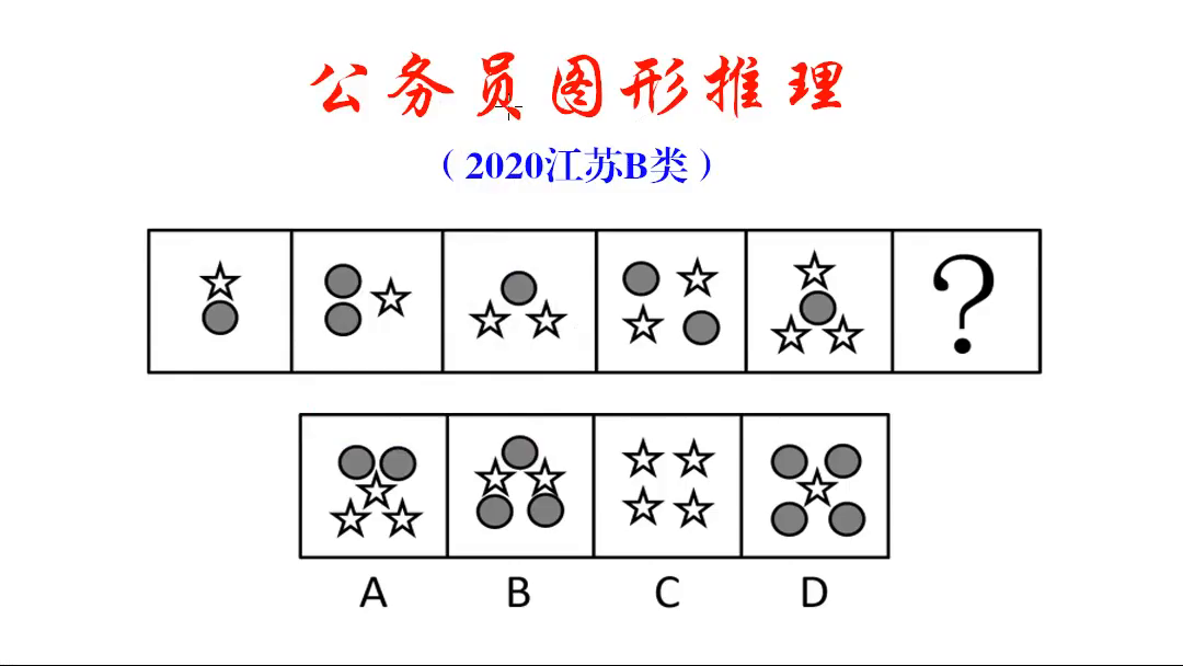 公务员图形推理，这题考到了元素换算，还是第一次见哩