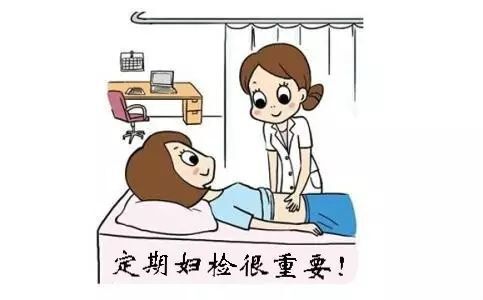 妇科检查你来了解多少