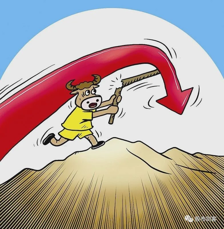 股市剑客:指数窄幅震荡,耐心等待方向选择