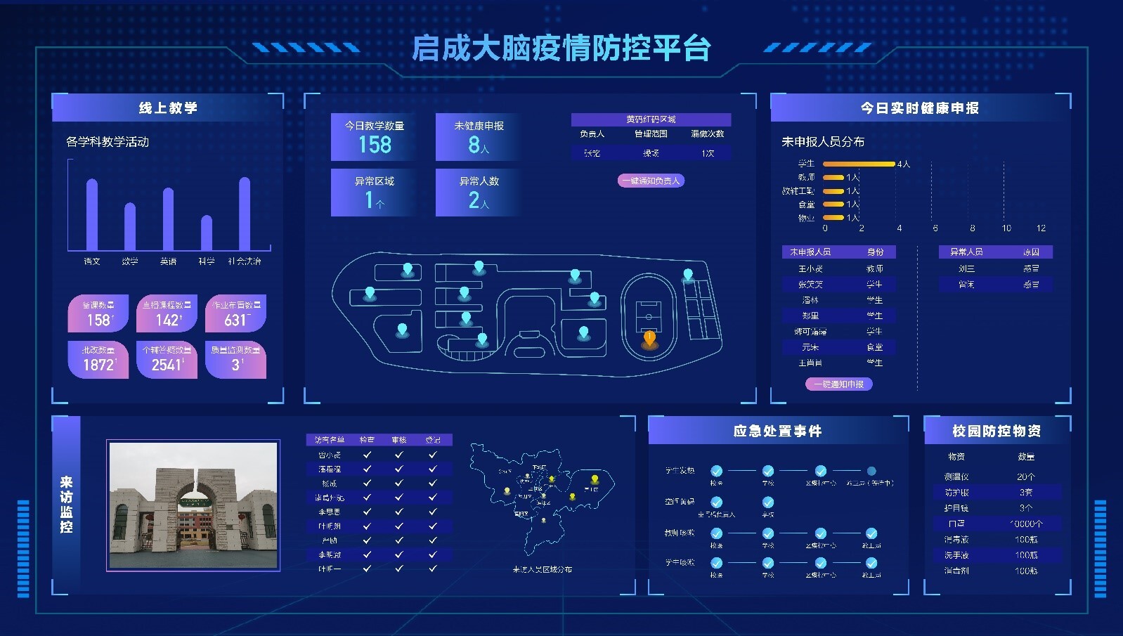 杭州高级中学启成学校:"启成大脑"防疫数字驾驶舱v4助力复学