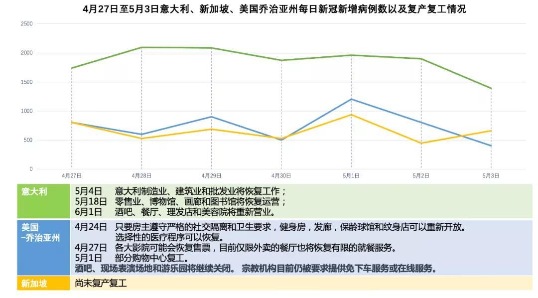 我们要为全球性的“新常态”风险做好准备