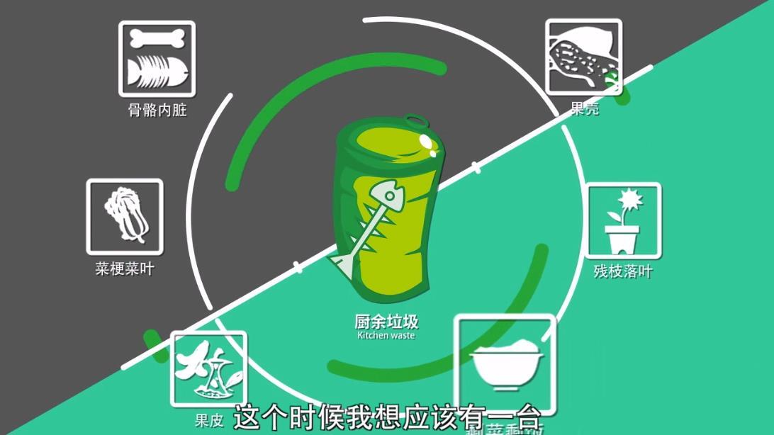 北京实行垃圾分类，选对垃圾处理器解决大问题