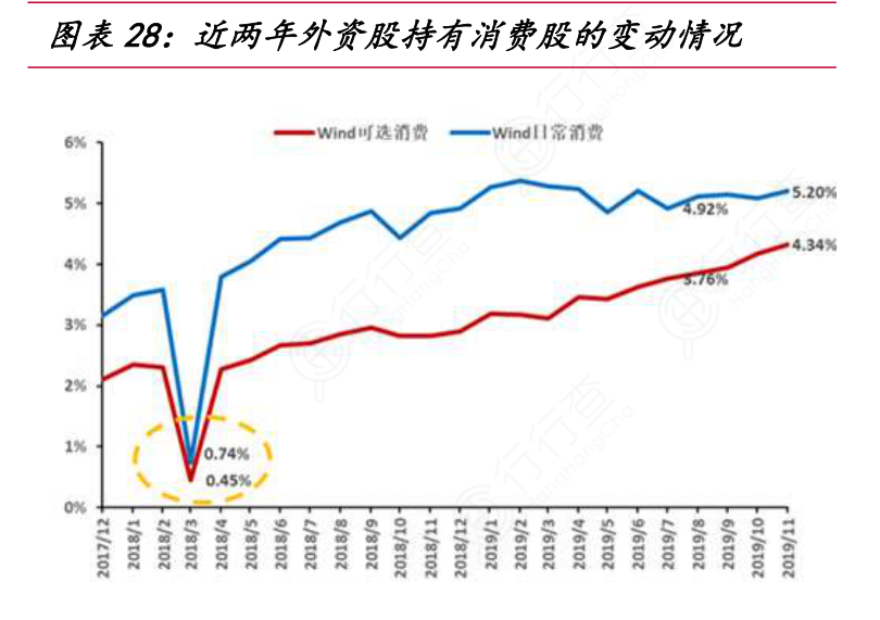 三全股票一路狂涨,从年初的12块不